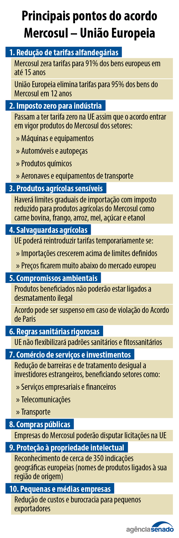 20260304_acordo_mercosul.png