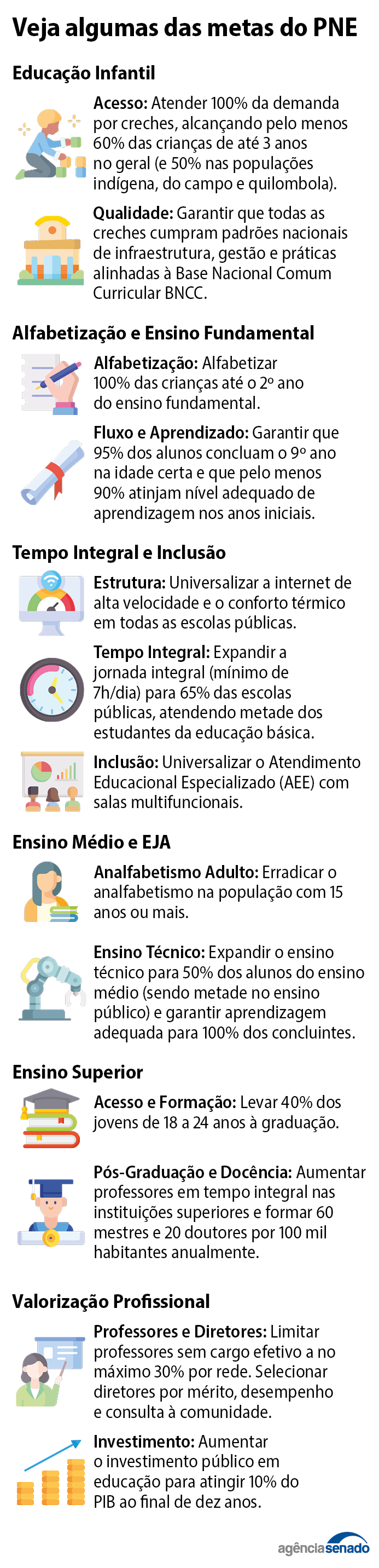 metas_pne-2.png metas_pne-2.png