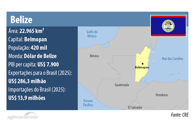 belize (1).png