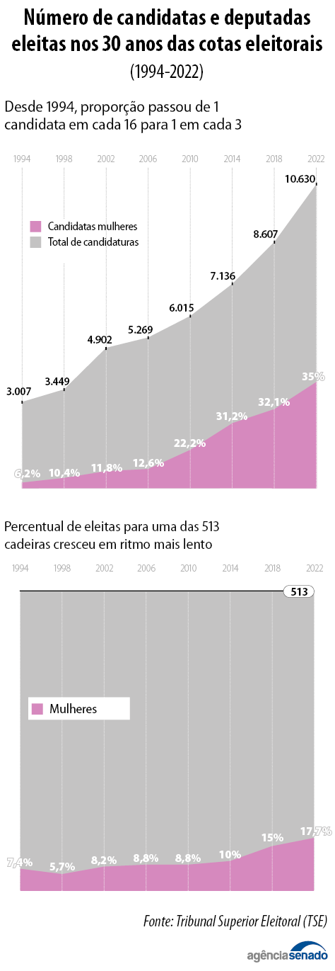 infografico-1.png